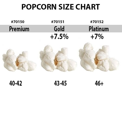 Picture of Sunglo popcorn 50lbs Platnium 46+
