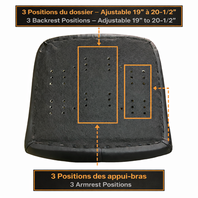 Picture of 80010 Casino Chairs for gaming machines  MATZO Serie *** IN STOCK NOW ***